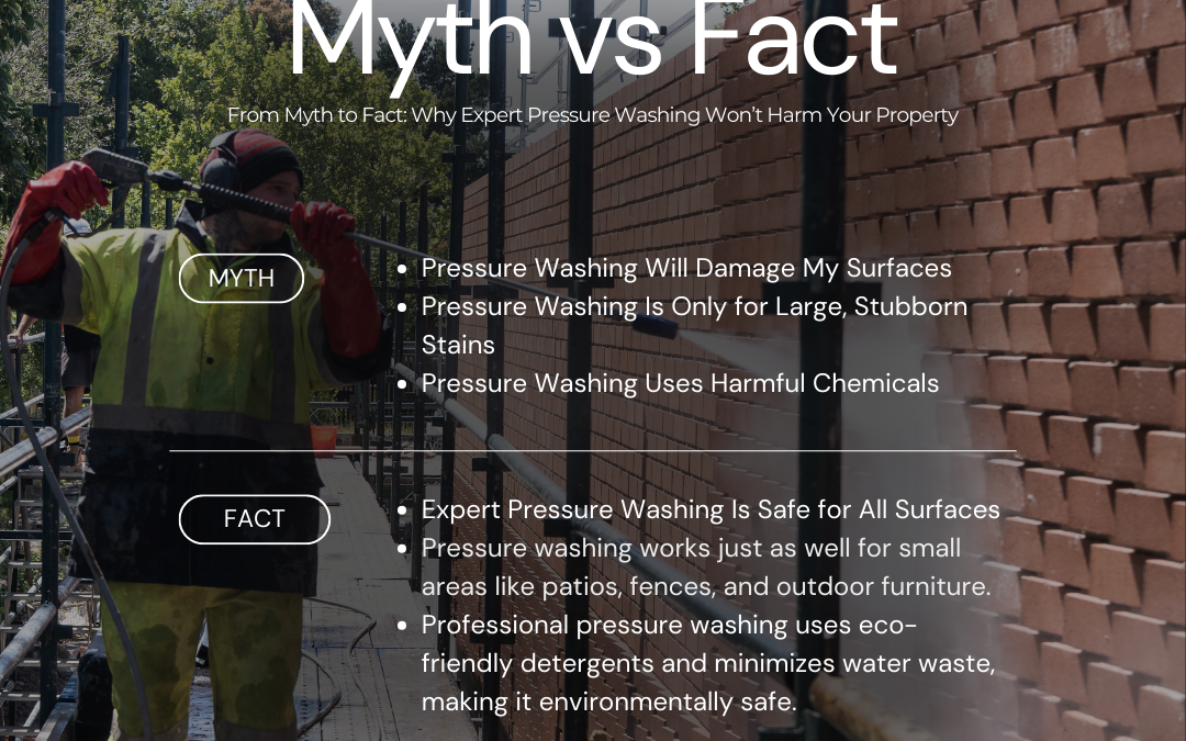 Expert pressure washing being performed on a home exterior without causing damage